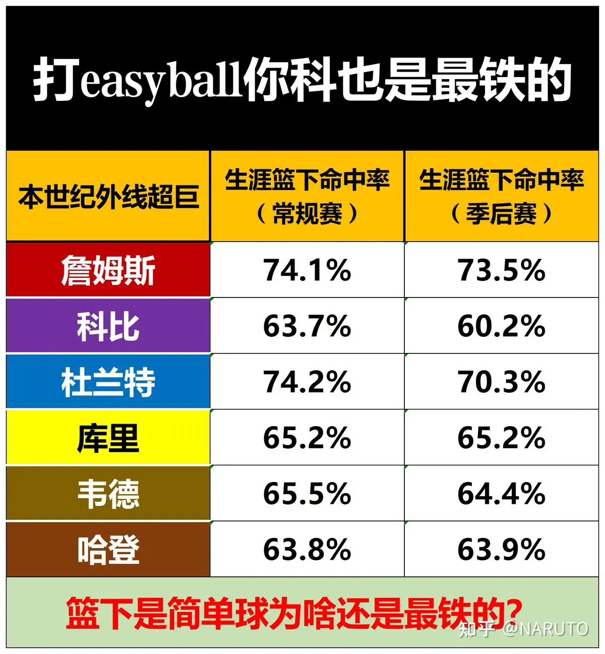 为什么快攻在比赛中如此重要?